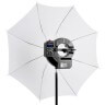 godox_witstro_AR400_ring_flash_ringflash_back_umbrella-600x600.jpg